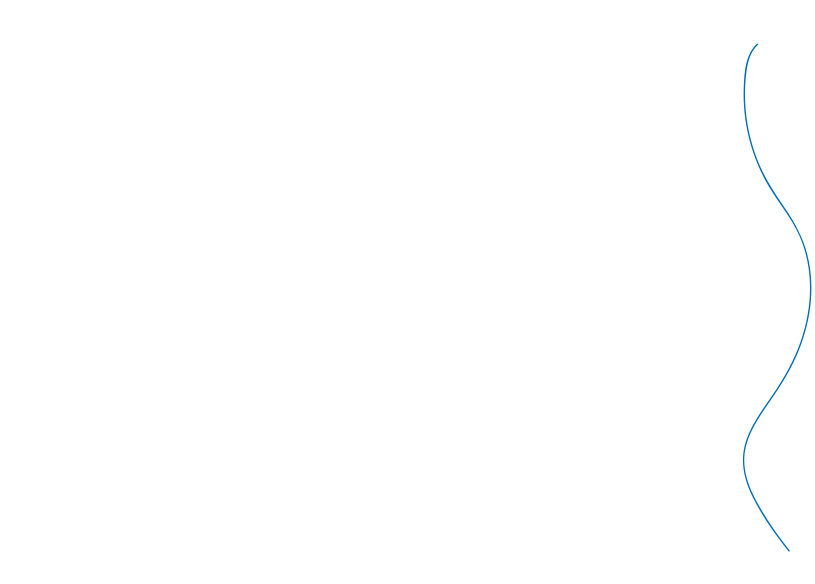 lay03
