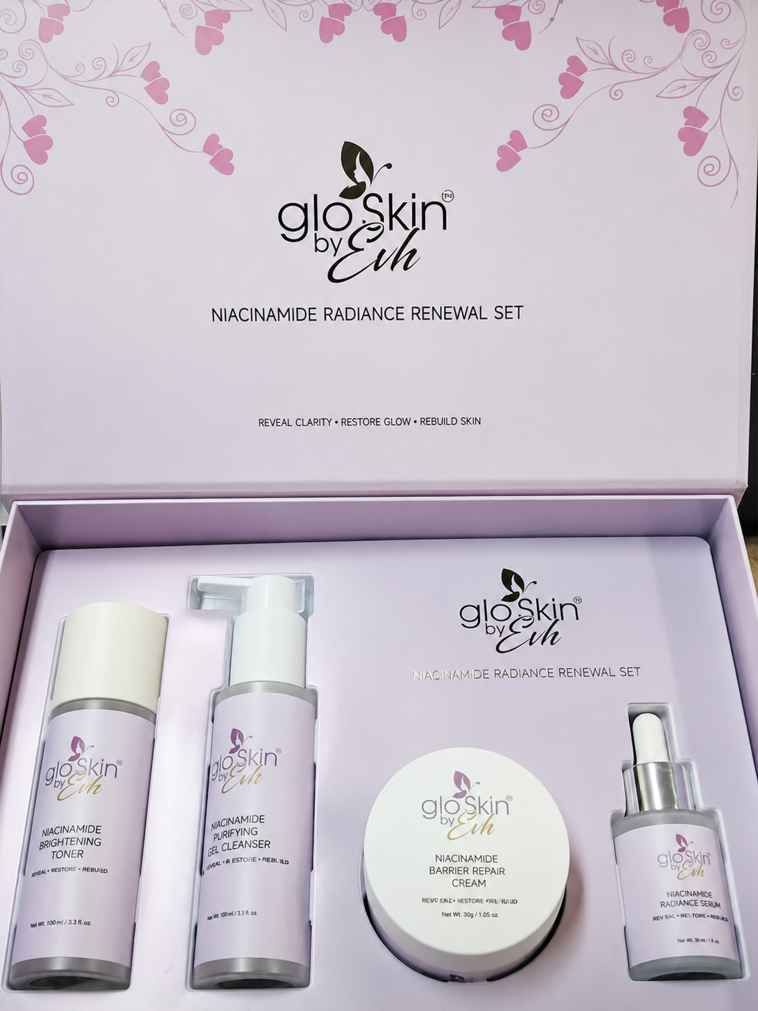 Niacinamide Skin Care